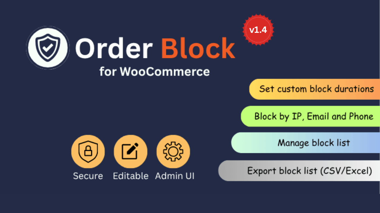 commerce guard pro wordpress plugin