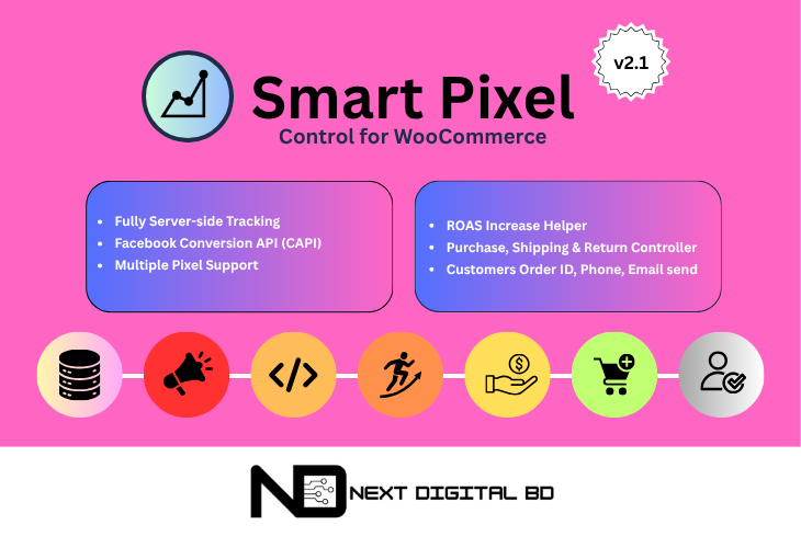 smart pixel control v2.1 - woocommerce plugin