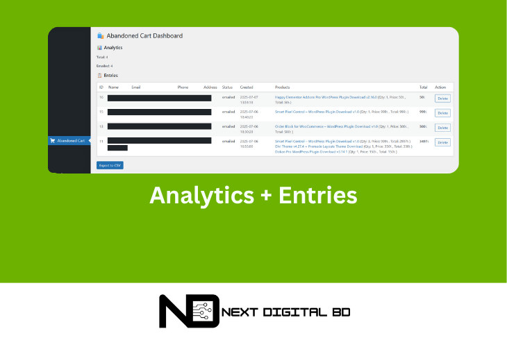 Abandoned Cart Tracker plugin download 2